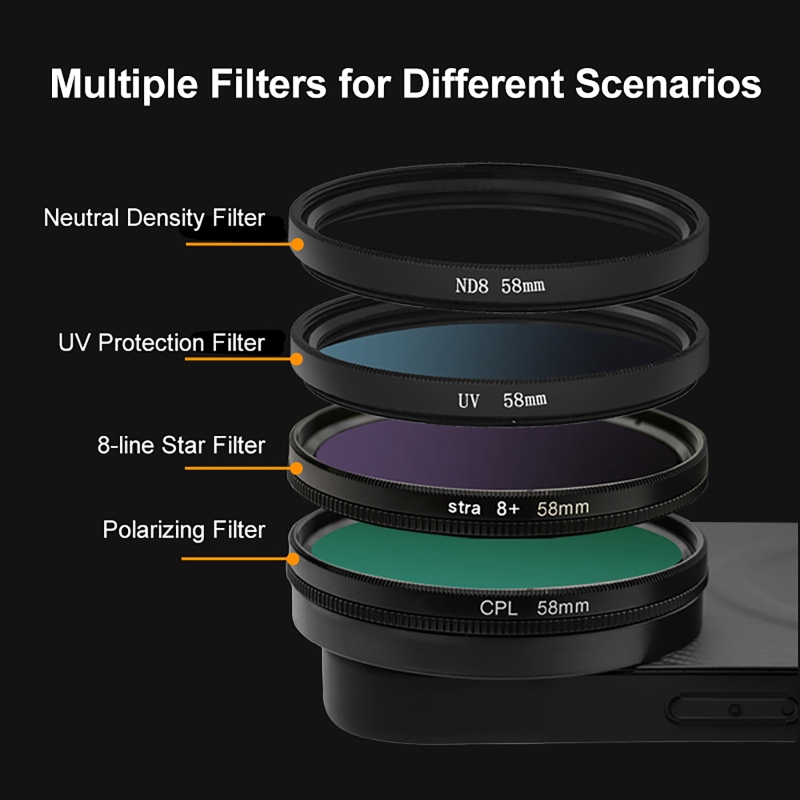 4 in 1 Lens 58mm Mobile Phone  - đánh giá và giá Photography Kit