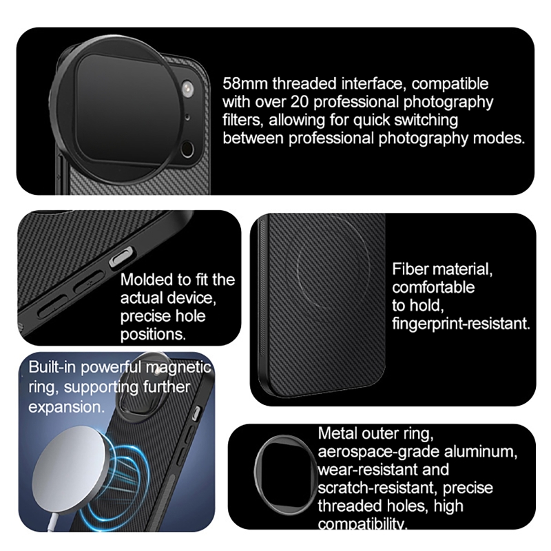 4 in 1 Lens 58mm Mobile Phone  - đánh giá và giá Photography Kit