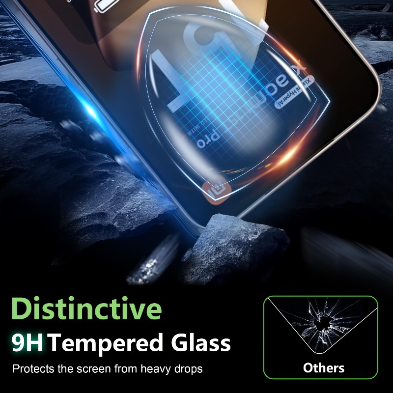 2Pack Transparent Tempered Gla - đánh giá và giá Photography Kit Xiaomi 15T Pro