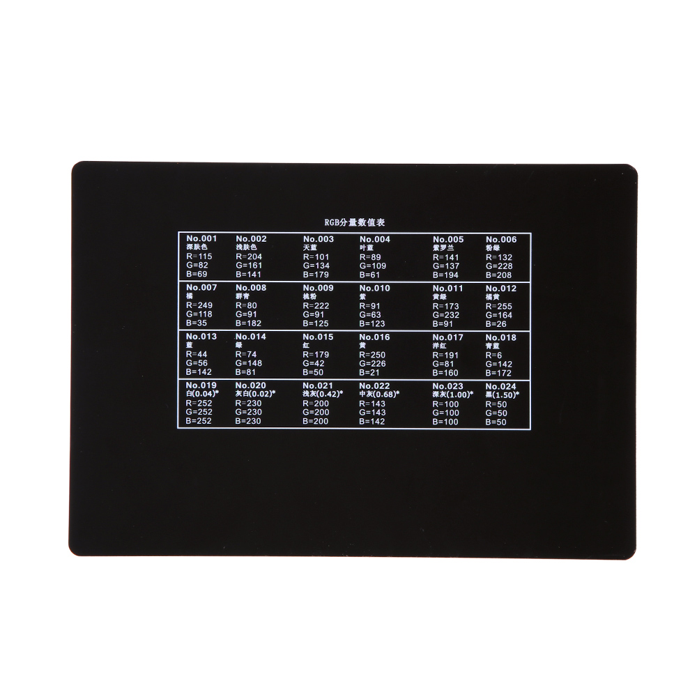 Professional 24 Color Card Tes - đánh giá và giá Color Checker Card