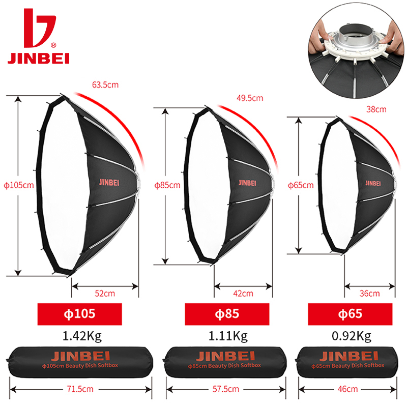 JINBEI 65  Quick Open Paraboli - đánh giá và giá Photography Kit