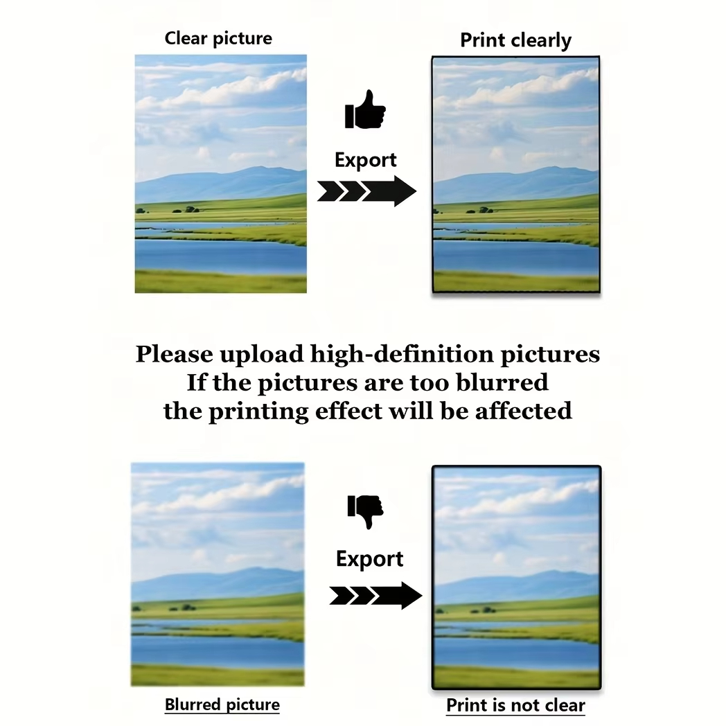 4pcs/set Custom Canvas Printin - đánh giá và giá Photography Kit