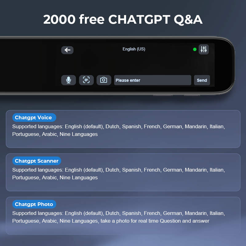 ChatGPT Integration Support Ar - đánh giá và giá Photography With Ai